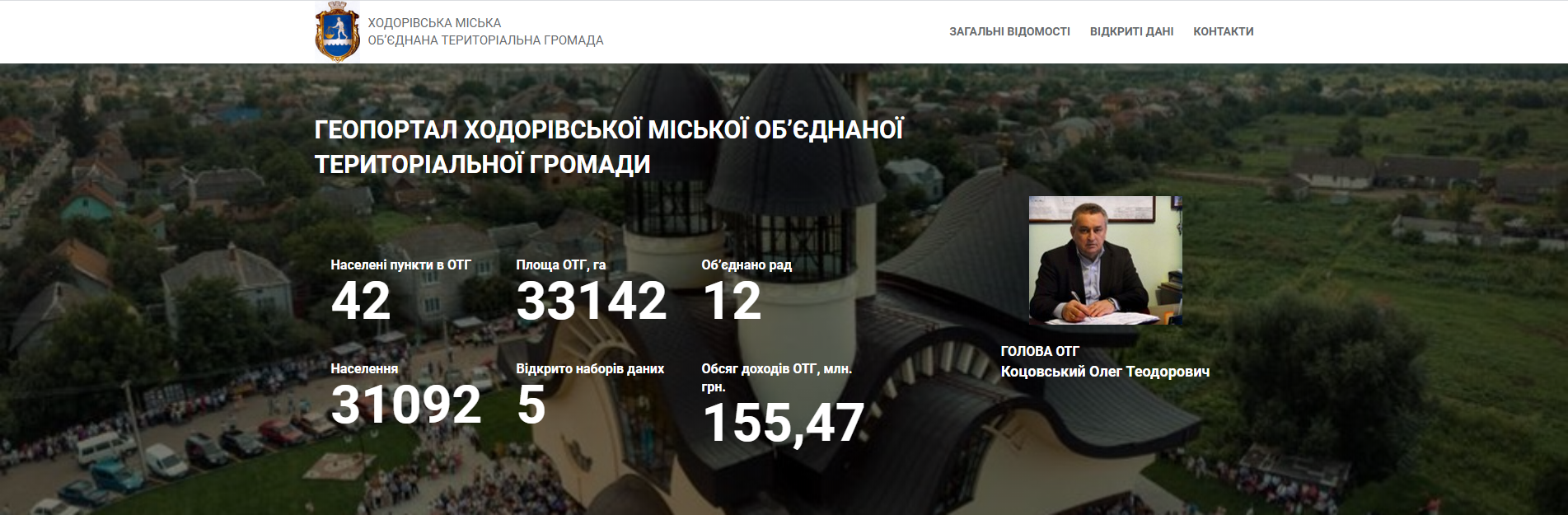 ГІС ведення активів Ходоровської міської об'єднаної територіальної громади
